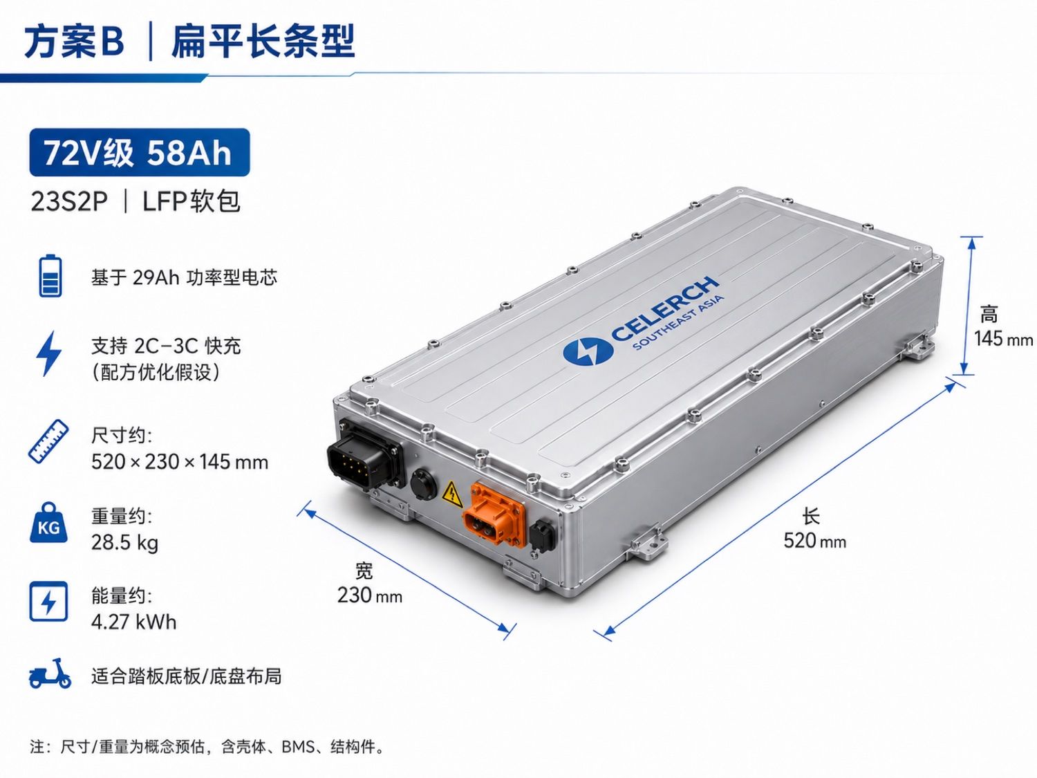 CELERCH smart battery pack