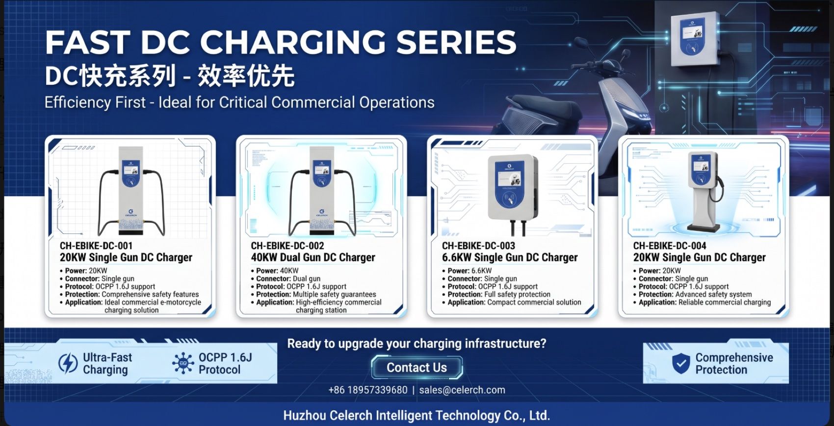 CELERCH fast charger