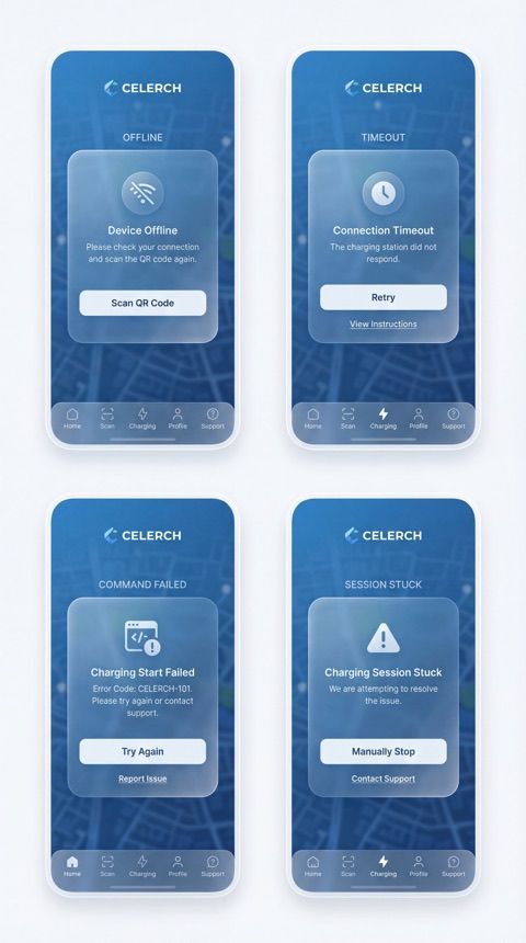 CELERCH exception handling screens